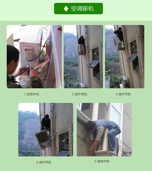 深圳市福田区空调维修与拆装指南 费用解析与专业建议